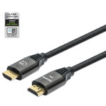 HDMI cables