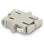 SC adapters