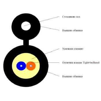 FTTH оптичен кабел, 2xG657 влакна, Фигура 8 с носеща тел MegaF - 1