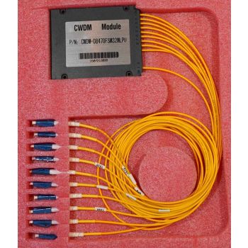 Оптичен мултиплексор CWDM 8 канала от 1470 до 1610 nm, LC  - 1