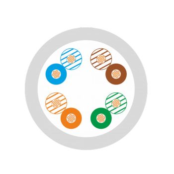 Кат. 5e пач кабел, 200MHz, U/UTP, 4x2xAWG26/7, PVC, бял - 305 метра