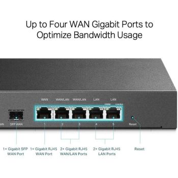 SafeStream Gigabit мулти-WAN VPN рутер