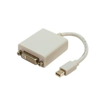 адаптер mini DP мъжки към DVI 24+5  женски