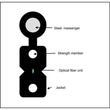 FTTH оптичен кабел 4 влакна G652D и носещо въже