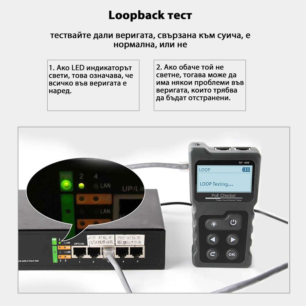 ured-s-loopback-test.jpg